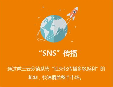 微信服务号的商业价值你利用好了?